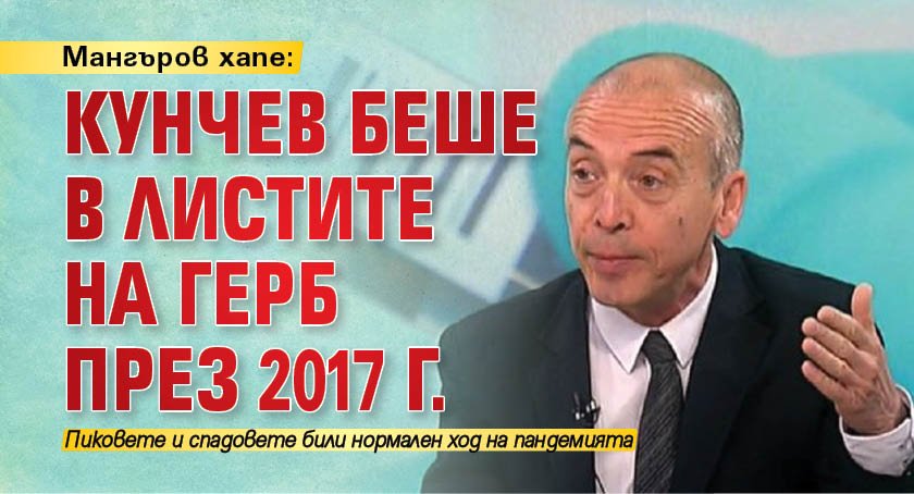 Мангъров хапе: Кунчев беше в листите на ГЕРБ през 2017 г.