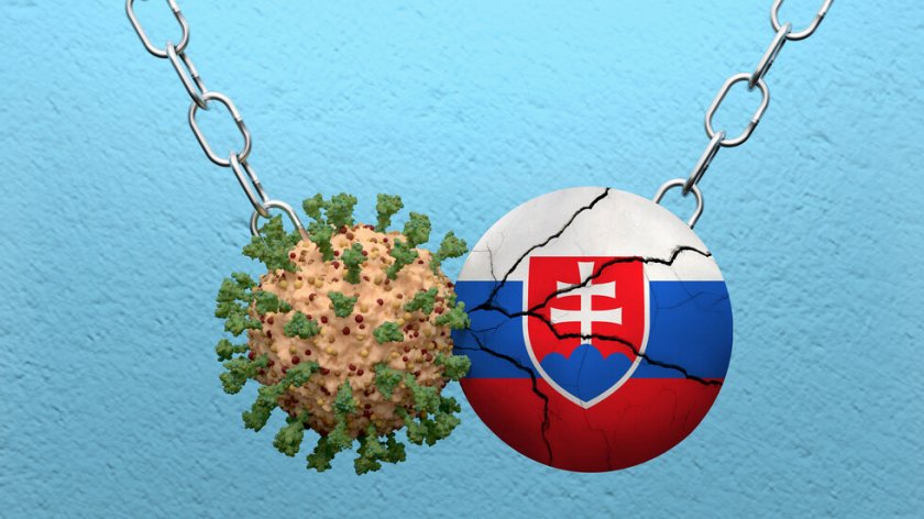 Словакия затяга Covid-мерките за пристигащи