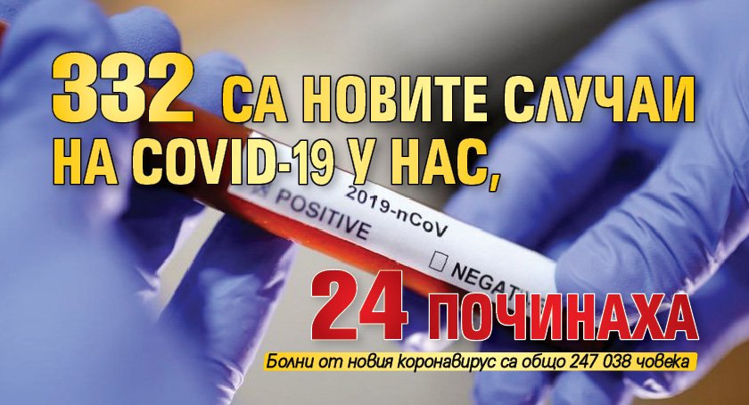332 са новите случаи на COVID-19 у нас, 24 починаха