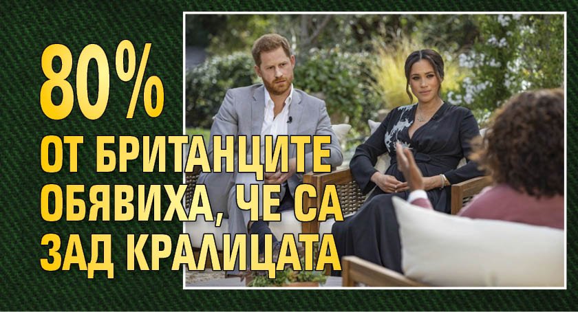 80% от британците обявиха, че са зад кралицата