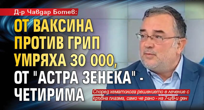 Д-р Чавдар Ботев: От ваксина против грип умряха 30 000, от "Астра Зенека" - четирима