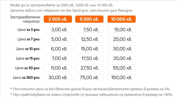 Левче на ден - туристическа застраховка срещу COVID-19