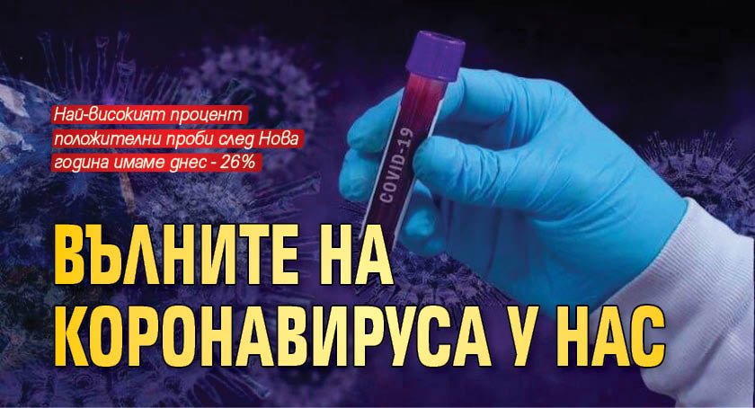 Вълните на коронавируса у нас