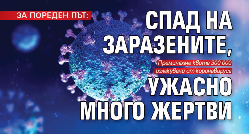 ЗА ПОРЕДЕН ПЪТ: Спад на заразените, ужасно много жертви