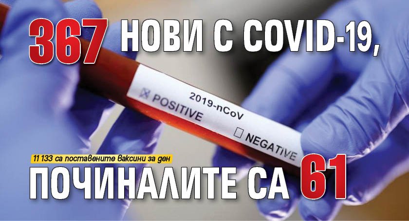 367 нови с COVID-19, починалите са 61