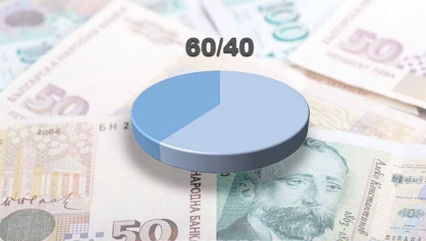 Мярката 60/40 става 75/0?