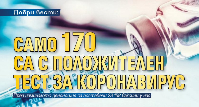 Добри вести: Само 170 са с положителен тест за коронавирус