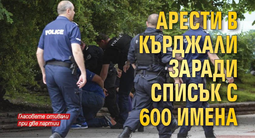 Арести в Кърджали заради списък с 600 имена