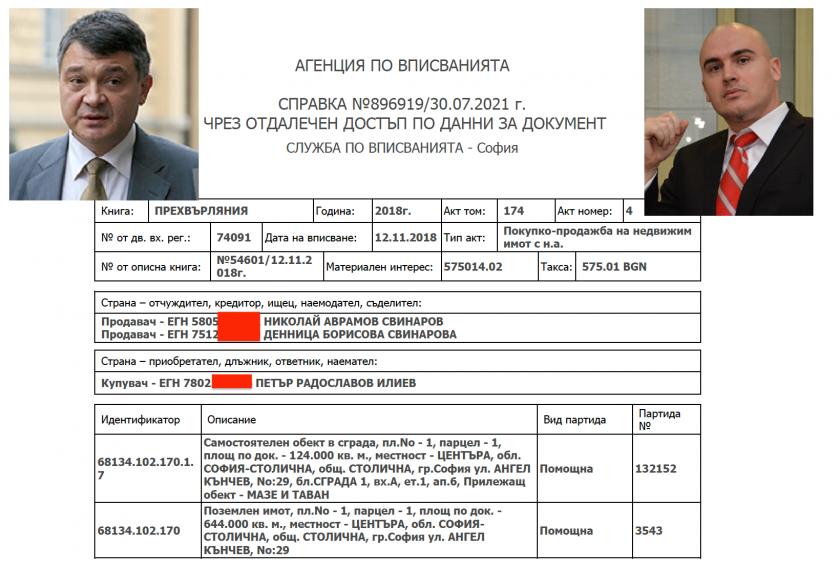 Кандидат-премиерът Петър Илиев купил за 500 бона апартамента на Николай Свинаров