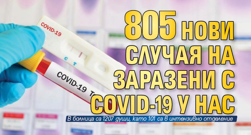 805 нови случая на заразени с COVID-19 у нас