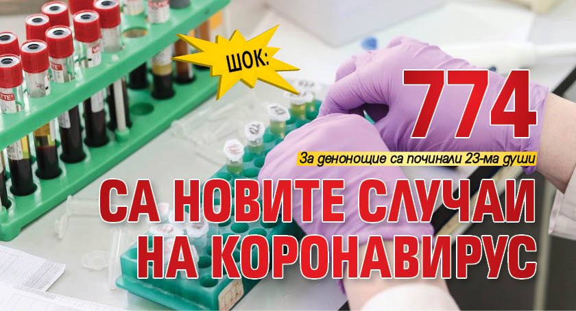 Шок: 774 са новите случаи на коронавирус 
