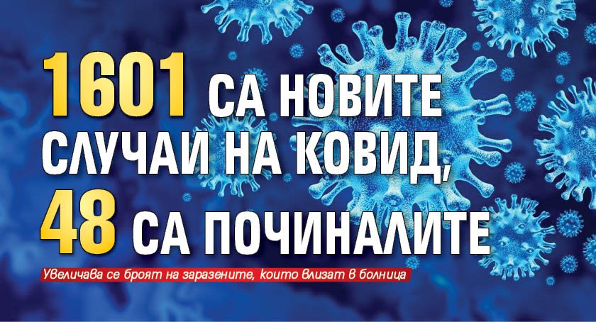 1601 са новите случаи на ковид, 48 са починалите