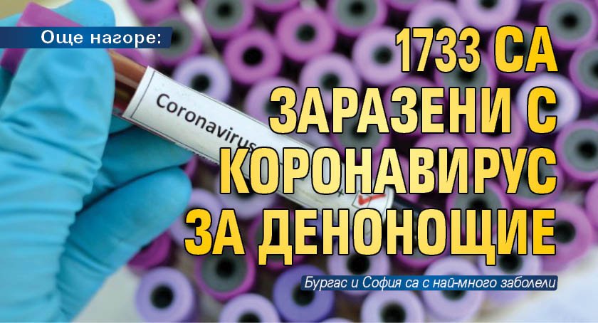 Още нагоре: 1733 са заразени с коронавирус за денонощие