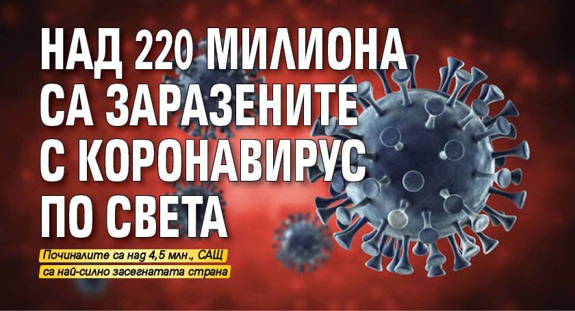 Над 220 милиона са заразените с коронавирус по света