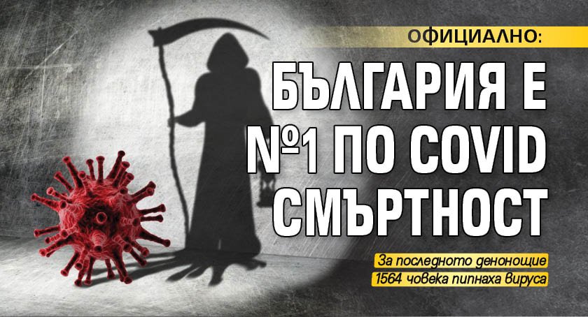 ОФИЦИАЛНО: България е №1 по Covid смъртност