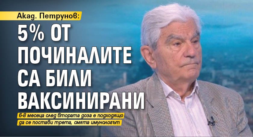 Акад. Петрунов: 5% от починалите са били ваксинирани