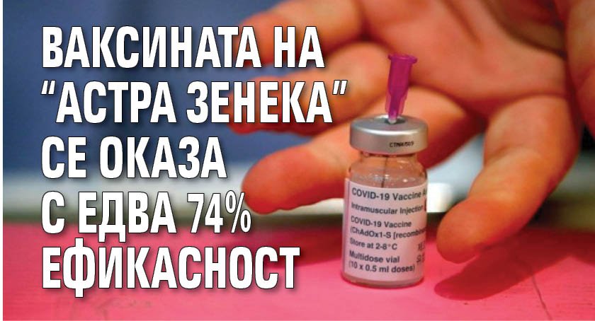 Ваксината на "Астра Зенека" се оказа с едва 74% ефикасност