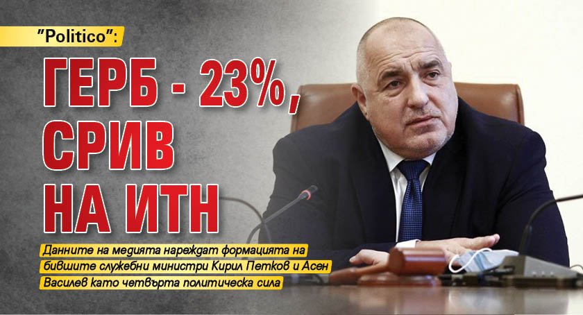”Politico”: ГЕРБ - 23%, срив на ИТН