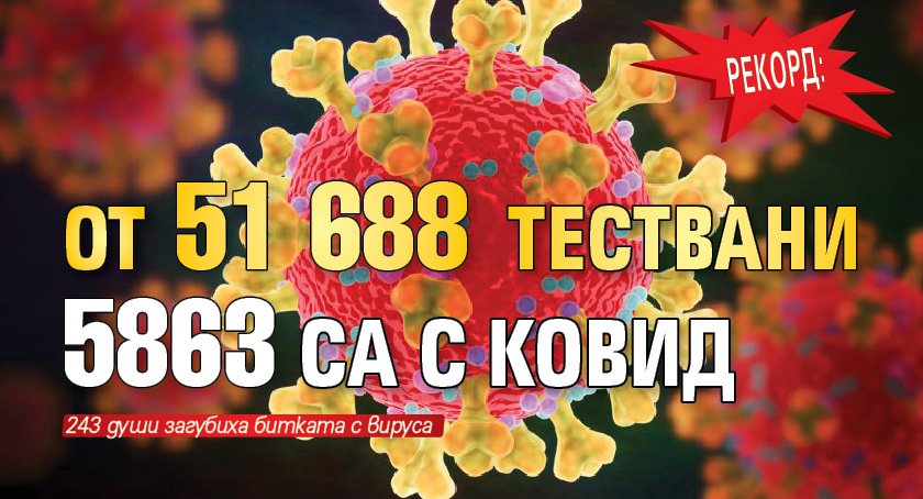 РЕКОРД: От 51 688 тествани 5863 са с ковид