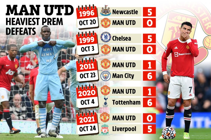 Октомври - кошмарният месец за Юнайтед