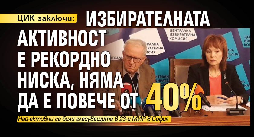 ЦИК заключи: Избирателната активност е рекордно ниска, няма да прехвърли 40%