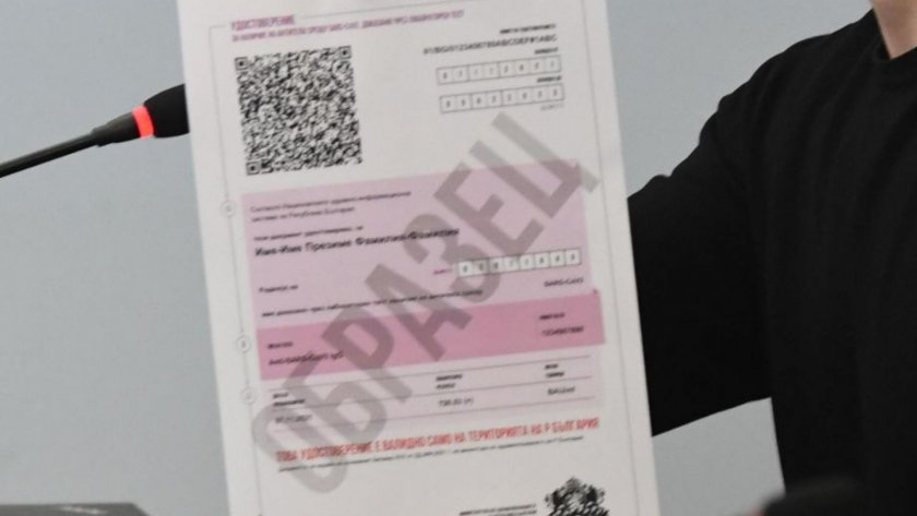 Вадим сертификата за антитела с ЕГН и номер на лична карта