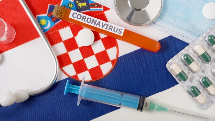 По-строги мерки срещу COVID в Хърватия