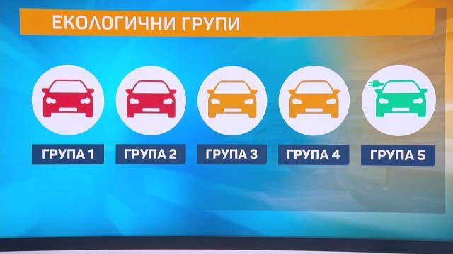 Ще отпаднат ли екостикерите за автомобилите?