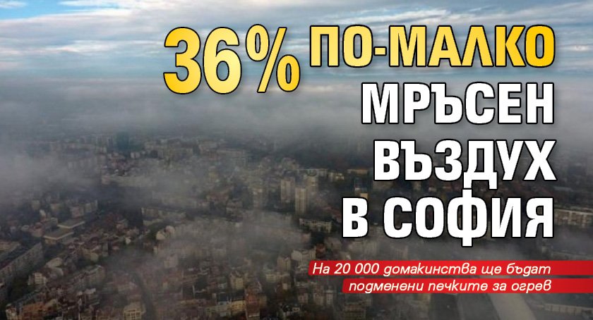 36% по-малко мръсен въздух в София