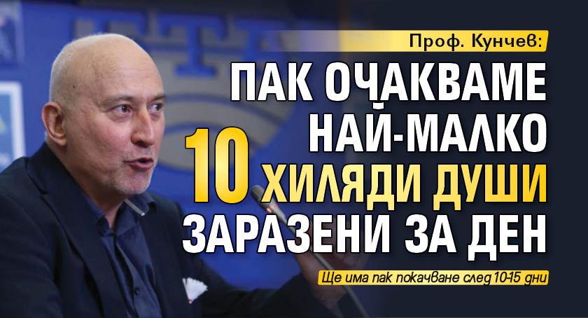Проф. Кунчев: Пак очакваме най-малко 10 хиляди души заразени за ден