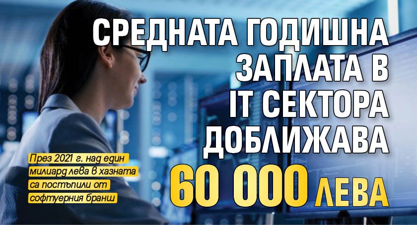 Средната годишна заплата в IT сектора доближава 60 000 лева