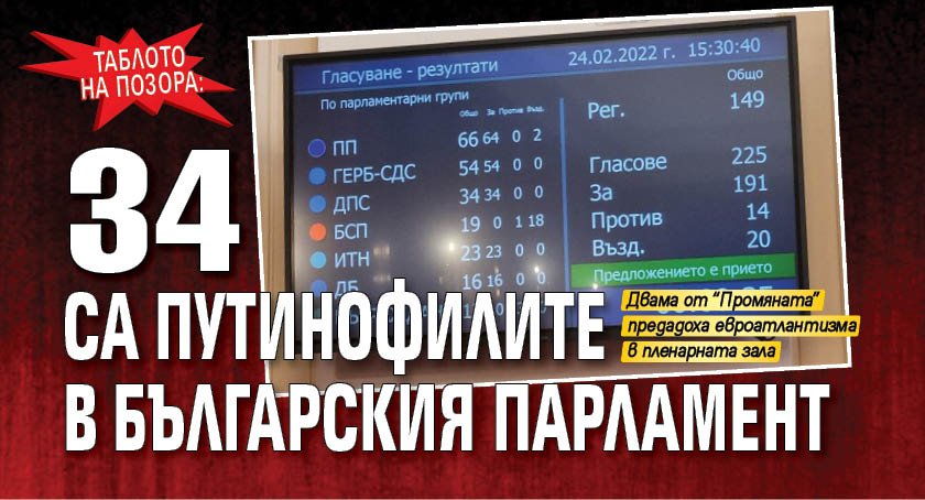ТАБЛОТО НА ПОЗОРА: 34 са путинофилите в българския парламент