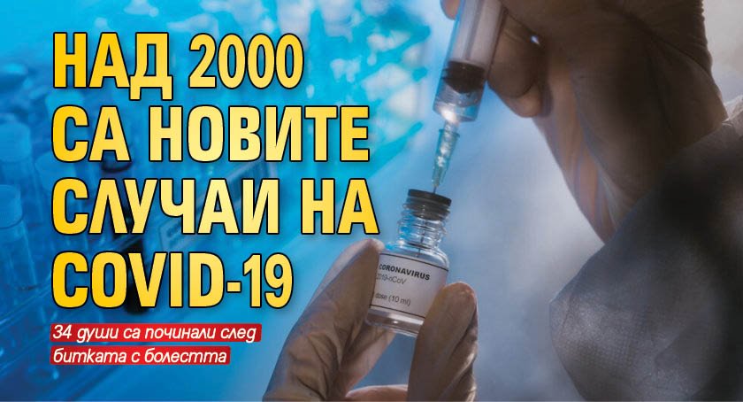 Над 2000 са новите случаи на COVID-19