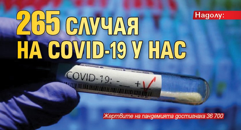 Надолу: 265 случая на COVID-19 у нас