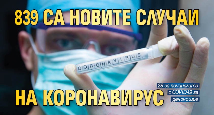 839 са новите случаи на коронавирус