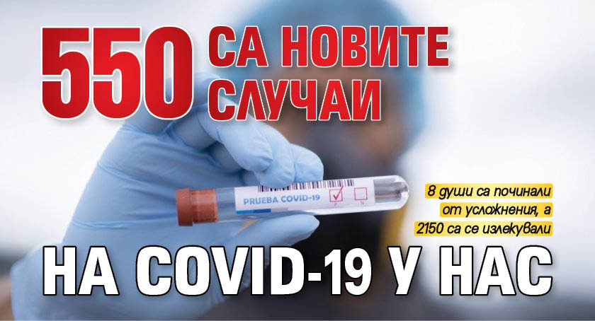 550 са новите случаи на COVID-19 у нас
