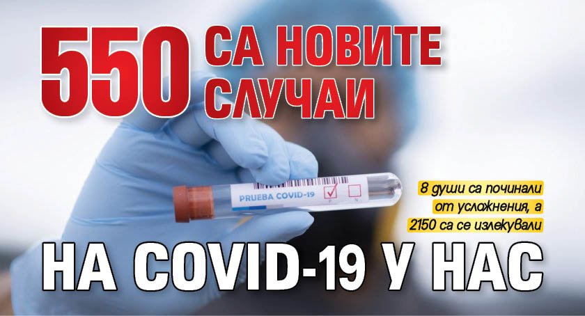 550 са новите случаи на COVID-19 у нас