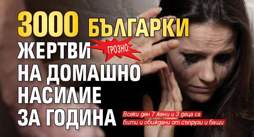 Грозно: 3000 българки жертви на домашно насилие за година