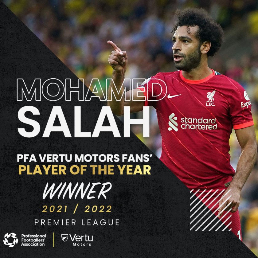 Голямата звезда на Ливърпул Мохамед Салах спечели още една награда