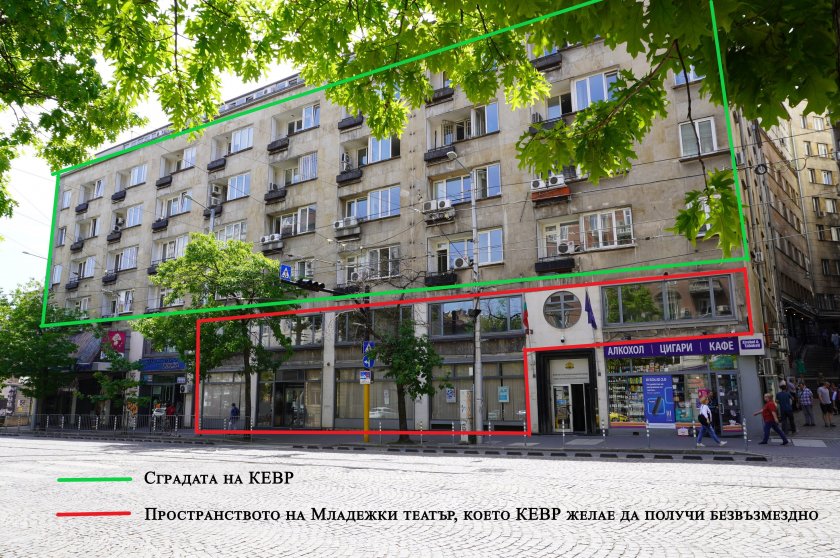 Съдът отряза КЕВР за Младежкия театър