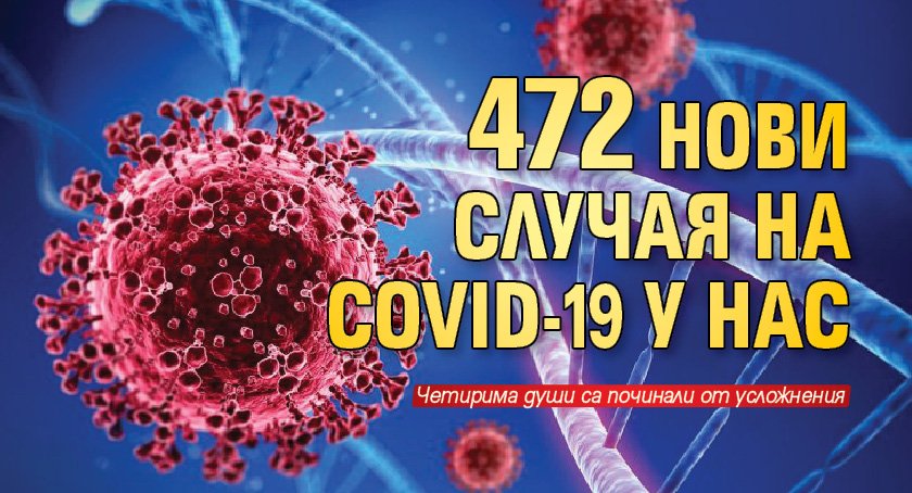 472 нови случая на COVID-19 у нас