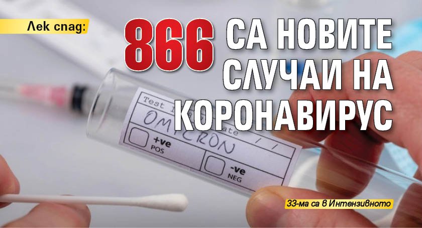 Лек спад: 866 са новите случаи на коронавирус 