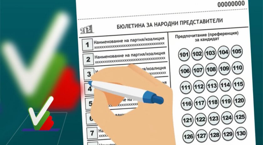 Хартиената бюлетина остава да виси, коалицията ГЕРБ, БСП и "Възраждане" не събра кворум