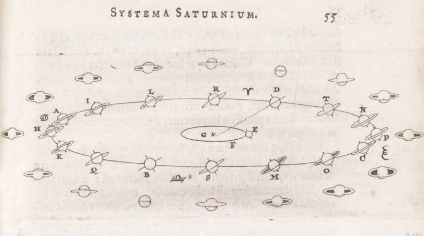 Книга от 17 век разказва за НЛО