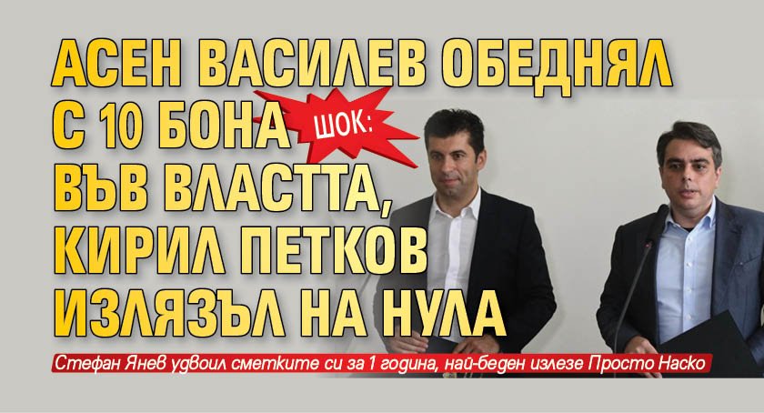 ШОК: Асен Василев обеднял с 10 бона във властта, Кирил Петков излязъл на нула