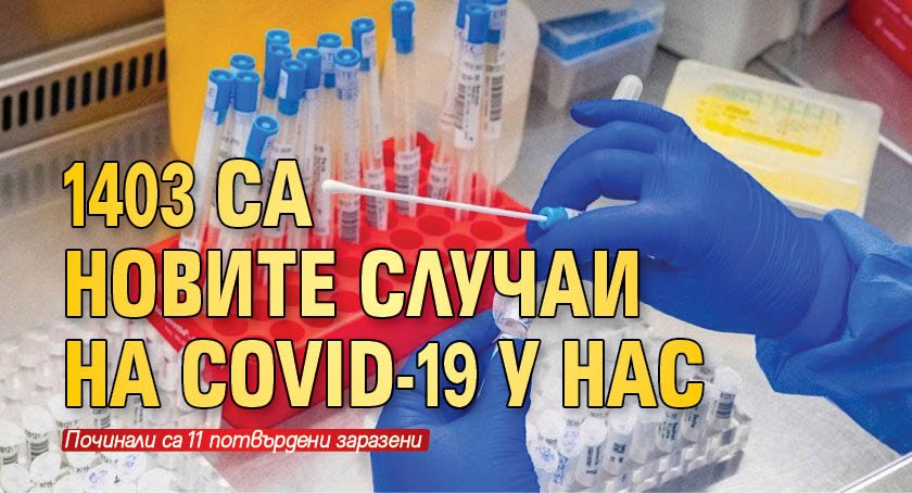 1403 са новите случаи на COVID-19 у нас