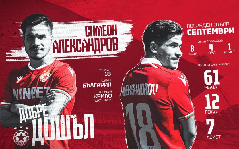 ЦСКА реализира втори трансфер в последния ден преди затварянето на