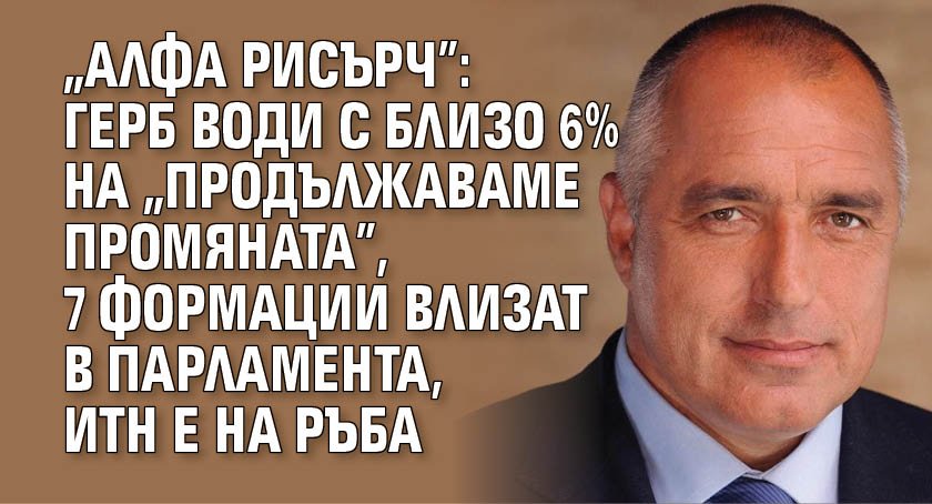 "Алфа Рисърч": ГЕРБ води с близо 6% на "Продължаваме промяната", 7 формации влизат в парламента, ИТН е на ръба
