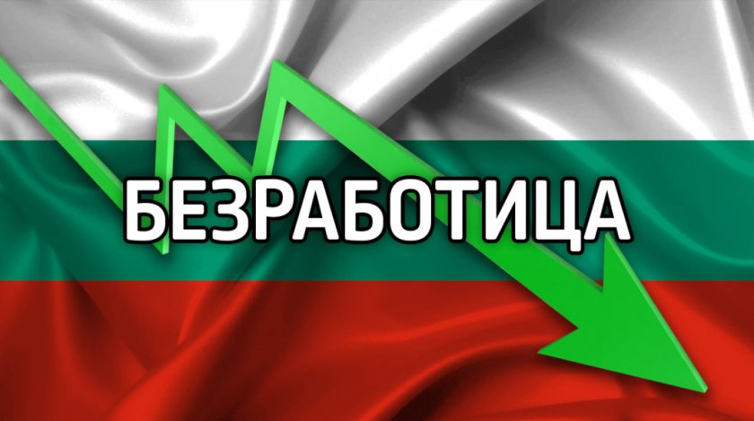 Безработицата в България през август достигна най-ниската си стойност за