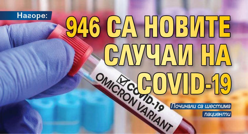Нагоре: 946 са новите случаи на COVID-19